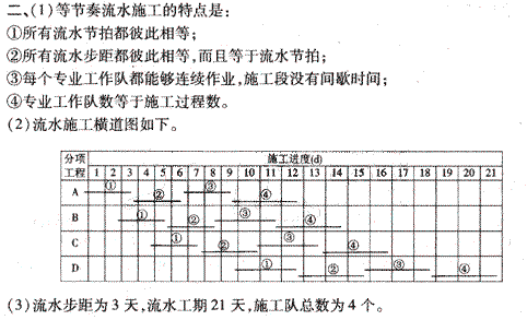 2010年二級建造師《建筑工程管理與實務》練習題（2）