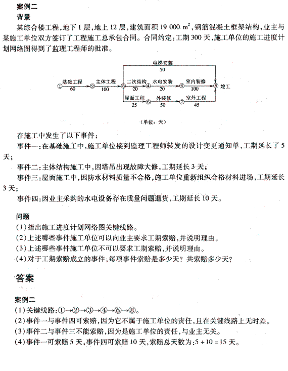 2010年二級建造師《建筑工程管理與實務(wù)》練習題（6） 