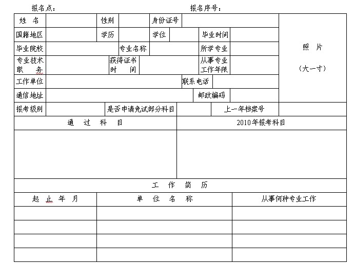 2010年度注冊安全工程師執(zhí)業(yè)資格考試報(bào)名發(fā)證登記表