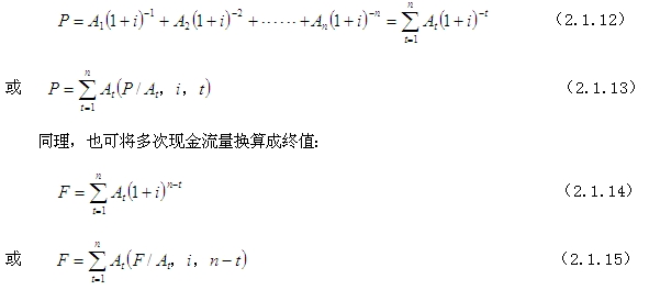 等額支付系列情形