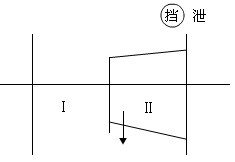 工程實(shí)例