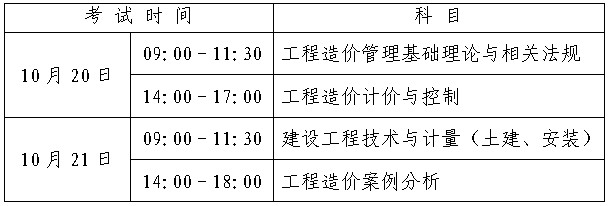 考試時(shí)間及科目