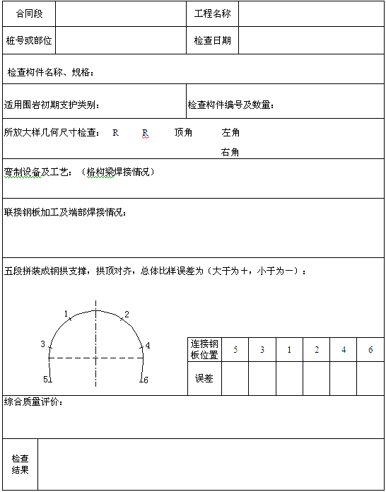 䓹֧Σӹz