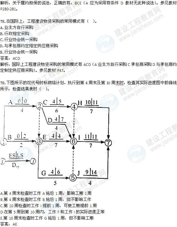 2012一級建造師《項(xiàng)目管理》試題及答案