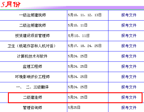 2014年廣東二級(jí)建造師考試時(shí)間為：5月24、25日