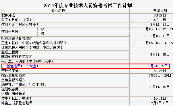 2014年吉林二級建造師考試時間為：5月24、25日