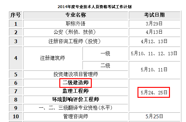 2014年嘉興二級建造師考試時間