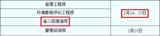 2014年蘇州二級建造師考試時間為：5月24、25日