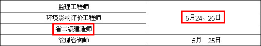 2014年江蘇淮安二級建造師考試時(shí)間為：5月24、25日