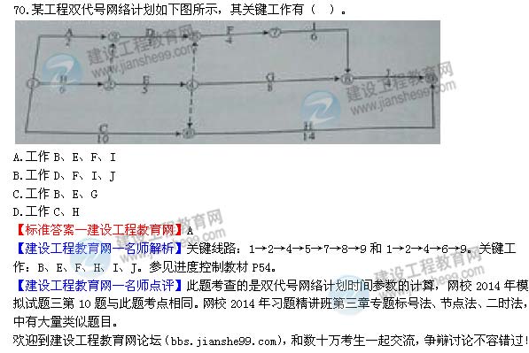 2014年監(jiān)理工程師三控選擇第70題