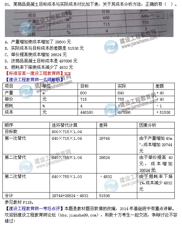 2014年二級建造師施工管理試題及答案第91題