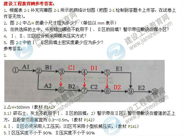 【老師解析】2014二級建造師市政工程實務答案（案例二）