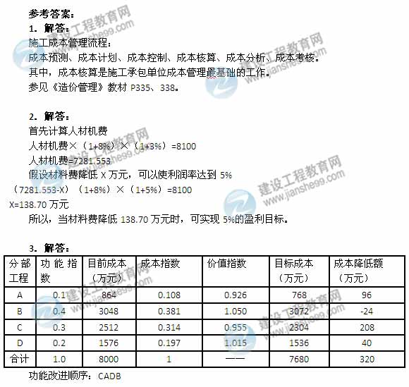 【老師解析】2014年造價工程師案例分析試題及答案（案例二）