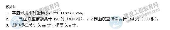 【老師解析】2014年造價工程師案例分析試題及答案（案例六）