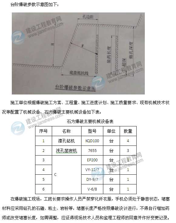 【老師解析】2015年二級(jí)建造師公路工程實(shí)務(wù)試題及答案