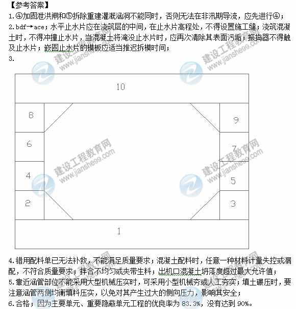 【老師解析】2013年一級(jí)建造師《水利》試題及答案解析