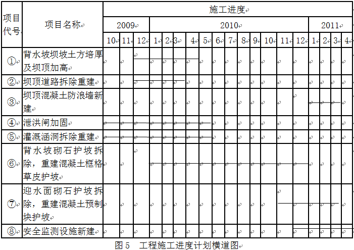 【老師解析】2013年一級(jí)建造師《水利》試題及答案解析