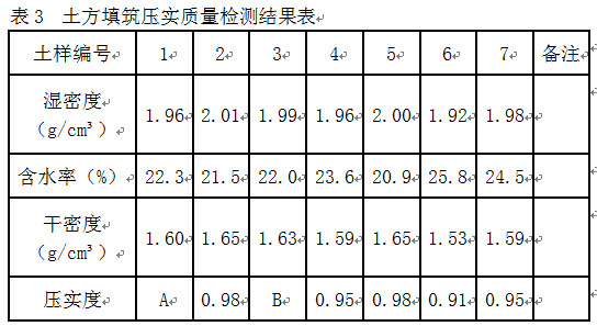 【老師解析】2013年一級建造師《水利》試題及答案解析