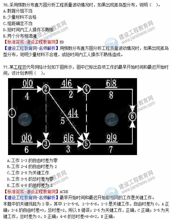 2012年造價工程師《理論與法規(guī)》試題及詳細答案解析（8）