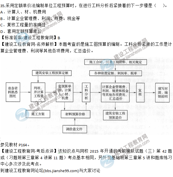 2015年造價工程師《建設工程計價》試題及答案（35題）