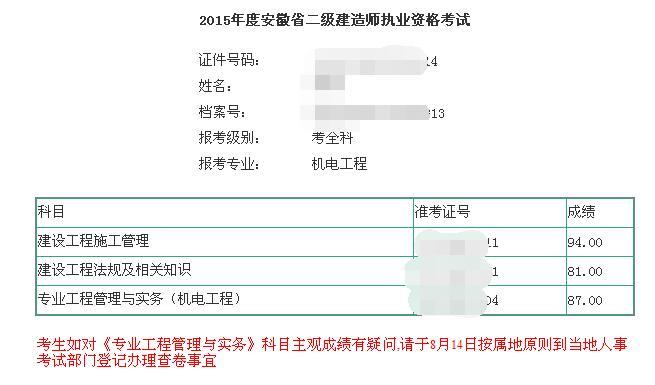 2015年一建查分征文精選：一建、二建均一次高分通過