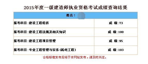 2015年一建查分征文精選：一建、二建均一次高分通過