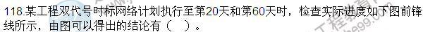 2016監(jiān)理質(zhì)量、投資、進(jìn)度控制試題及答案（106-120）