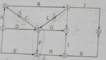 2016監(jiān)理質(zhì)量、投資、進(jìn)度控制試題及答案（106-120）