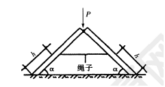 2011年一級建造師建筑工程試題及答案(1-10題)