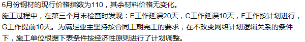 2012年一級(jí)建造師公路工程試題及答案(案例五)