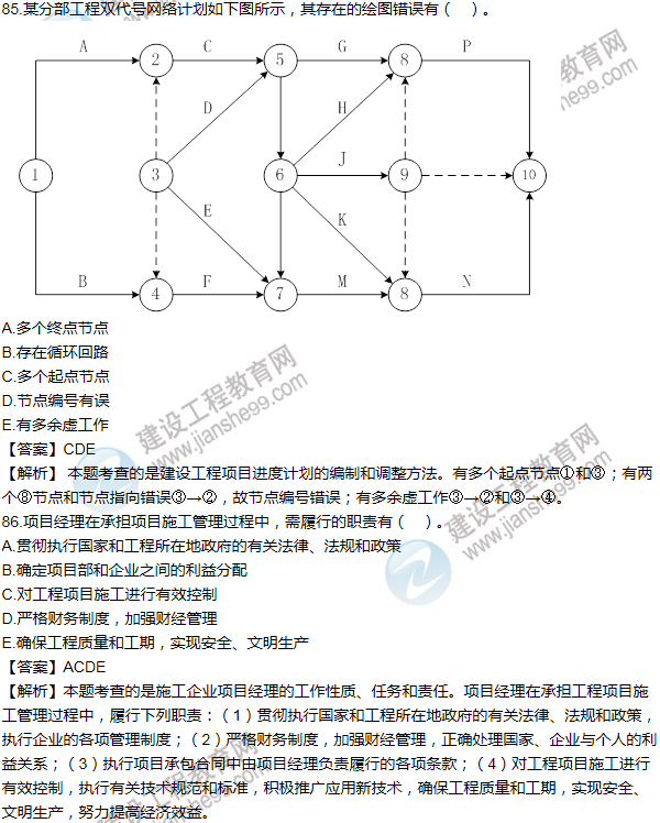 2013年一級建造師項目管理試題及答案(81-90題)