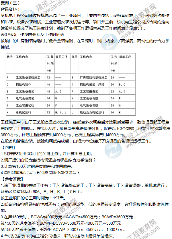 2014年一級建造師機(jī)電工程試題及答案(案例三)