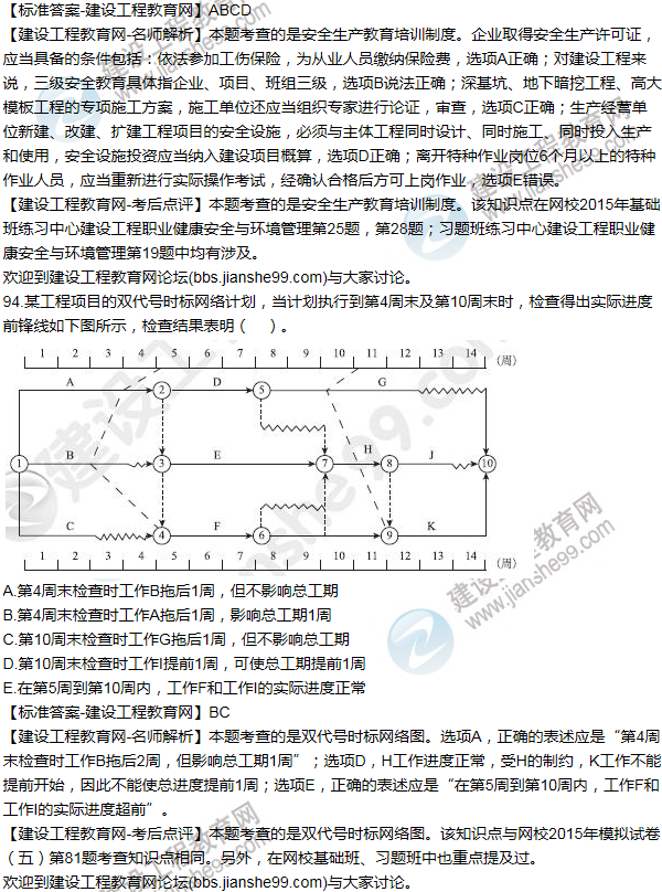 2015年一級建造師項目管理試題及答案(91-100題)