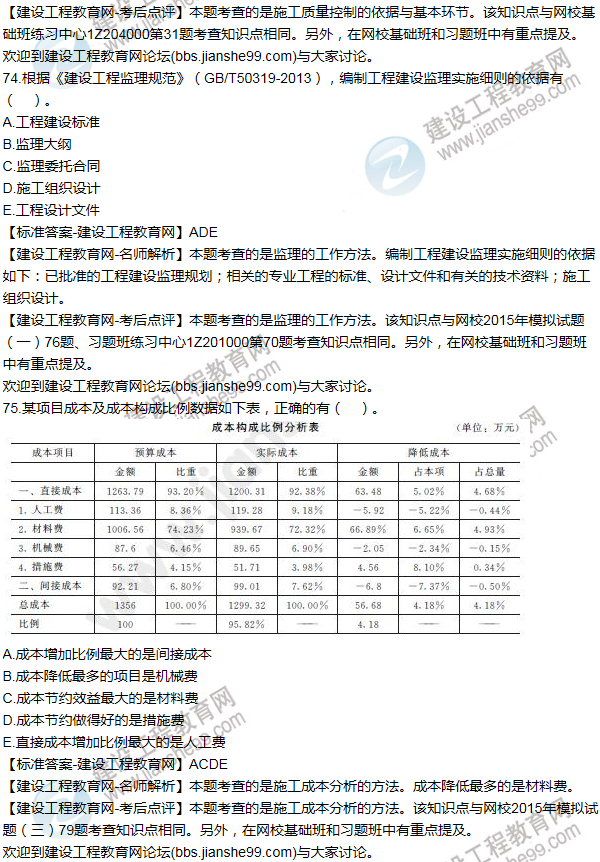 2015年一級建造師項目管理試題及答案(71-80題)