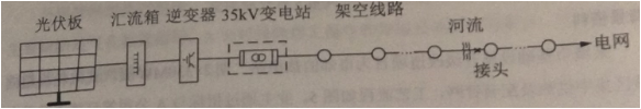 2016一級建造師《機(jī)電》試題答案及解析案例四