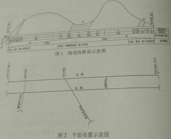 2016一級建造師《公路工程》試題答案