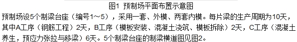 2016一級建造師《公路工程》試題答案