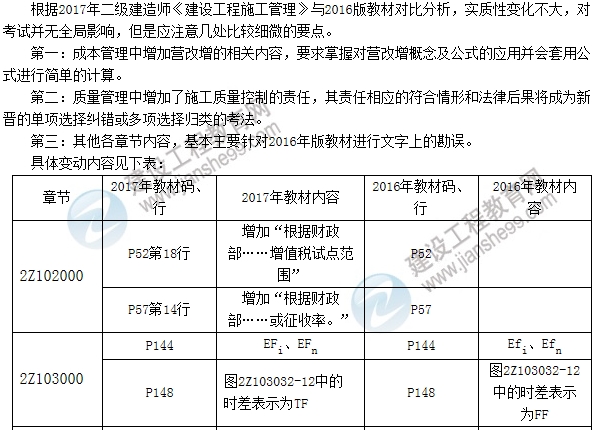 2017年二級(jí)建造師《建設(shè)工程施工管理》新舊教材對(duì)比解析