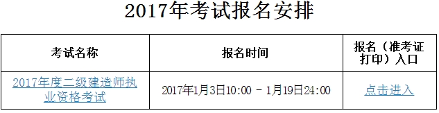 遼寧公布2017二級建造師執(zhí)業(yè)資格考試報(bào)名入口