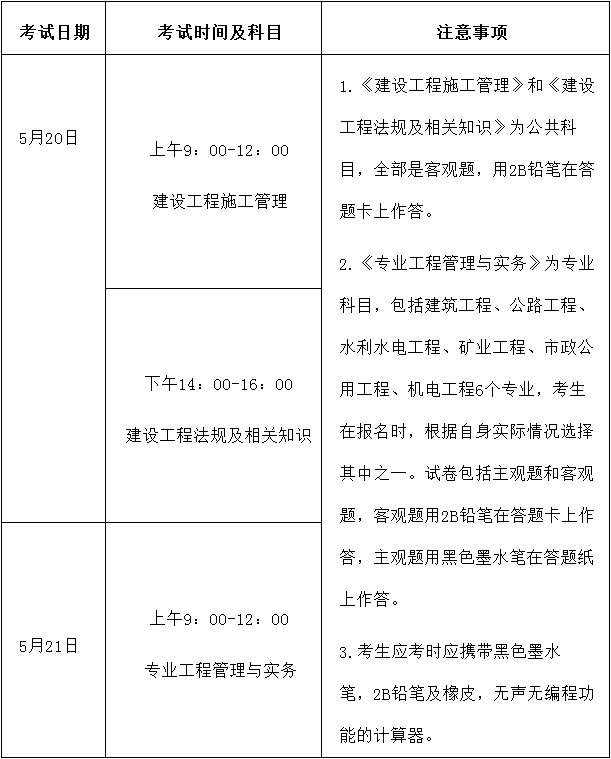 寧夏2017年度二級建造師執(zhí)業(yè)資格考試工作的通知