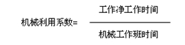 二建施工管理移動精講班--使用機(jī)械臺班使用定額及其編制、形式