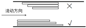 二建機(jī)電工程管理與實(shí)務(wù)：防腐蝕工程施工技術(shù)