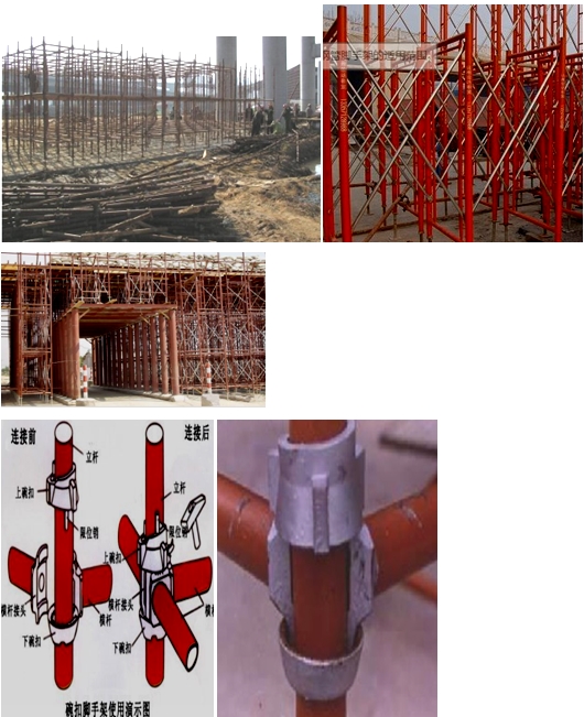 二級建造師考試公路工程高頻知識點：橋梁上部結(jié)構(gòu)支架施工