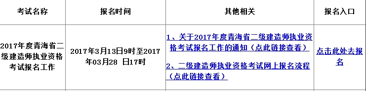 青海2017年二級(jí)建造師考試報(bào)名入口開(kāi)通