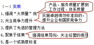 李娜監(jiān)理《質(zhì)量控制》考點(diǎn)分析：卓越績(jī)效管理模式