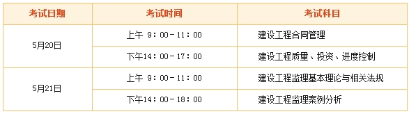 2017年監(jiān)理工程師執(zhí)業(yè)資格考試現(xiàn)場報(bào)道（圖）