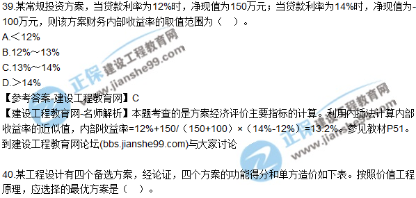 2017年監(jiān)理師質(zhì)量、投資、進(jìn)度控制試題及答案