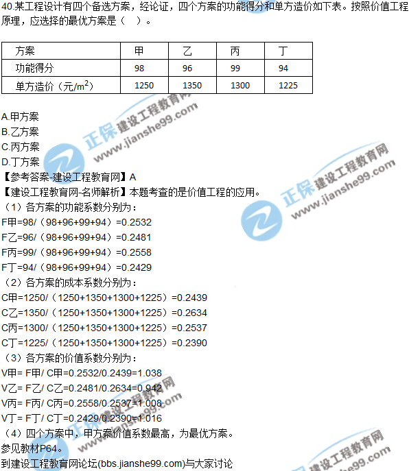 2017年監(jiān)理師質(zhì)量、投資、進(jìn)度控制試題及答案