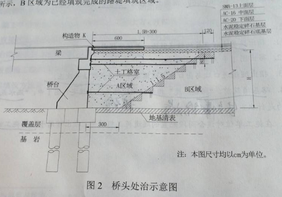 2017年二建《公路實務(wù)》試題及答案解析