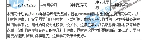 【重點】2018年咨詢工程師備考預(yù)習(xí)計劃表